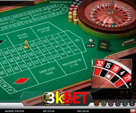 Desvendando o Mundo dos Jogos Virtuais na 3kbet